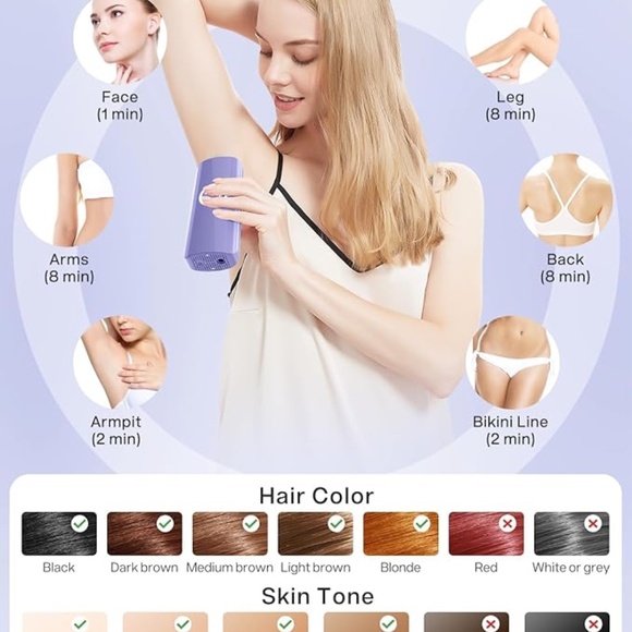 New Permanent Laser Hair Removal Device - Picture 3 of 6